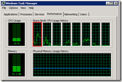 CPU_LoadAfter_Rebalance